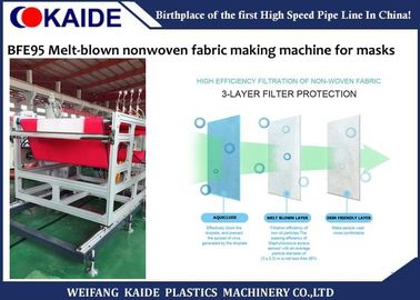 Αγωγός 5mm20mm πλαστική σωλήνων μηχανή εξώθησης γραμμών παραγωγής πλαστική