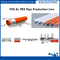PEX-AL-PEX / PERT-AL-PERT Σύνθετη γραμμή παραγωγής σωλήνων 16 - 63 mm διάμετρος
